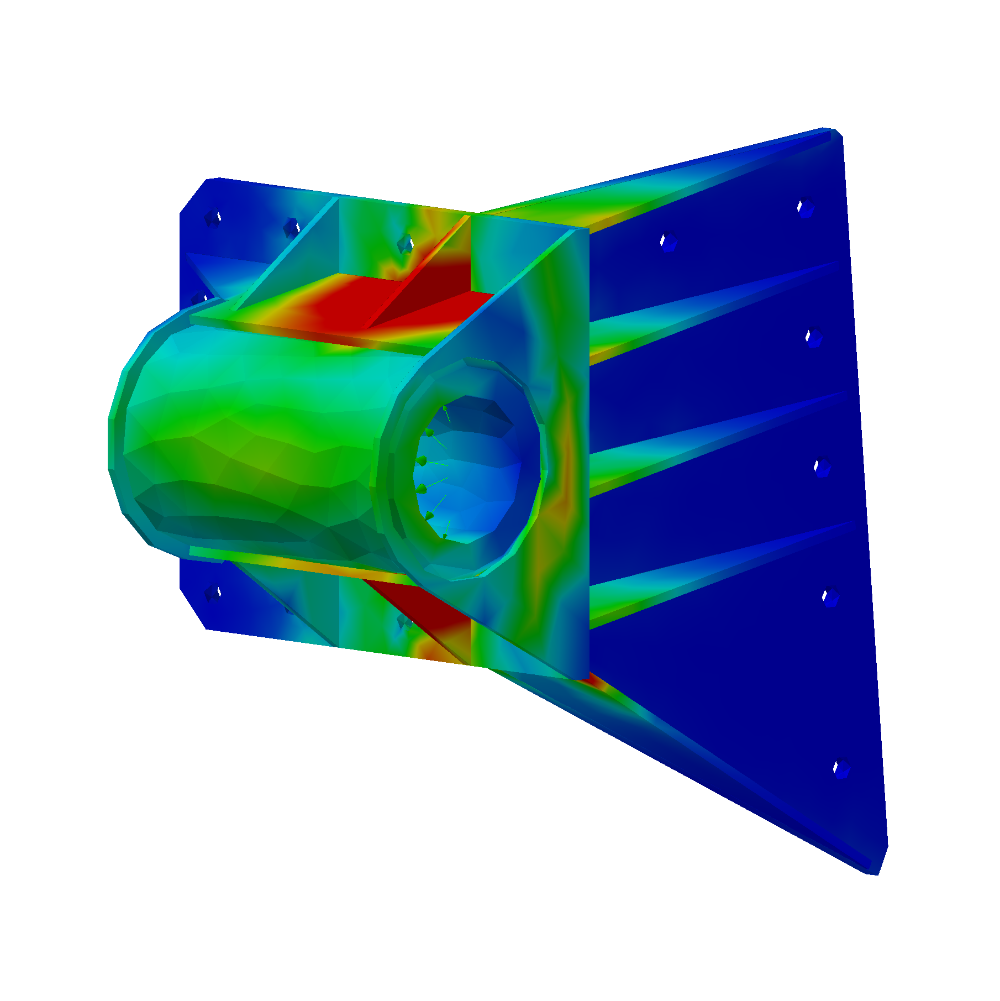 Flexible consulting models